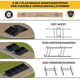 EPP.Solar 3-in-1 Flachdach Montagesystem Halterung für Balkonkraftwerk (Kies, Granulat & Begrünung)