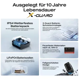 ECOFLOW RIVER 3 Plus Tragbare Powerstation, 286 Wh LFP Batterie, bis zu 1 200 W Leistung,