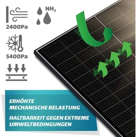 sunniva Balkonkraftwerk 1800/800W