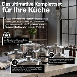 Retoo Topf-Set 12-tlg. Kochtopf + Bratpfanne + Glasdeckel