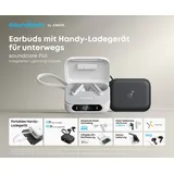 Soundcore P41i