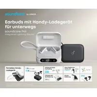 Soundcore P41i