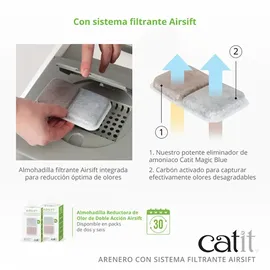 Catit Katzentoilette Jumbo 57x46x50cm Grau