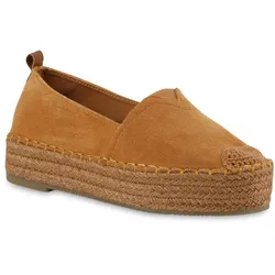 Damen Espadrilles in Hellbraun