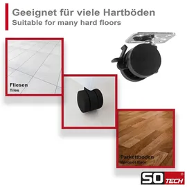 SOTech Möbelrolle AACHEN 40 kg