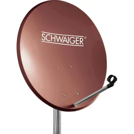 Schwaiger SPI5502 + Twin LNB