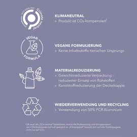 Goldwell Stylesign Smooth Glanz Spray 150 ml