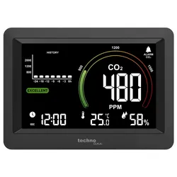 technoline WL 1028 Co2-Monitor