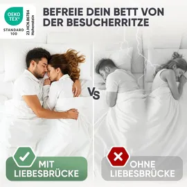 Blumtal Matratzenkeil Ritzenfüller 200 cm Länge - Lückenfüller Matratze - Ritzenfüller für Matratzen jeder Größe - festsitzender Bettkeil -...
