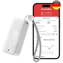 wonderlabs SwitchBot Hygrometer Thermometer Innen