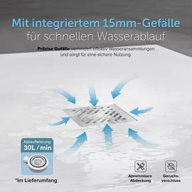 doporro Duschwanne Duschtasse 90x140x3cm aus Mineralguss in Weiß Rechteckig DIN-Anschlüsse für bodenebene Montage geeignet inkl. Ablaufgarnitur ... - Weiß