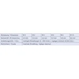 VOLKEL Einschnittgewindebohrer-Bit M5 HSSG 36 mm 67034