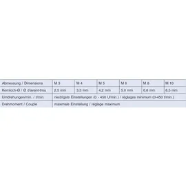 VOLKEL Einschnittgewindebohrer-Bit M5 HSSG 36 mm 67034