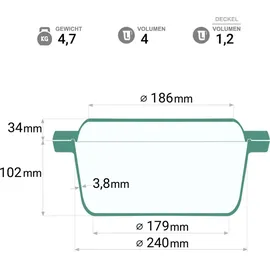 big-pan Brotbacken Gusseisen Topf 4L Ø24 cm rund
