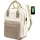 LOVEVOOK Damen Rucksack 14 Zoll Laptop Wasserdicht Khaki Beige