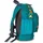 FABRIZIO Kinderrucksack Tasche mit Brustgurt und Bodenfach 20616, Farbe:Petrol - Petrol
