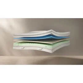 Emma One 140 x 200 cm medium