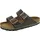 Birkenstock Arizona 40