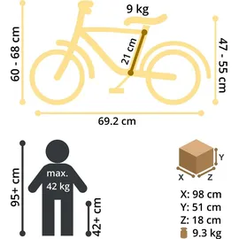 Bikestar Deluxe Cruiser 12" rosa Rücktrittbremse