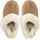 UGG Australia UGG Scuffette II - 37