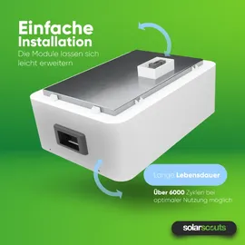 dyness BMS BDU-1,5G Solarspeicher