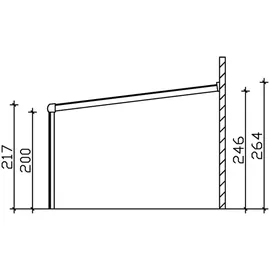 SKANHOLZ Modena 434 x 357 cm weiß
