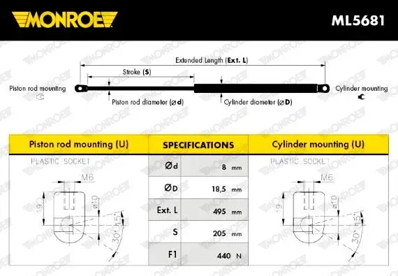 MONROE Gasfeder, Koffer-/Laderaum 440N für SKODA 5J6827550B ML5681