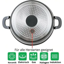 Cheffinger Kochtopf Ø 28 Aluguss Induktion Biko
