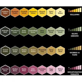 The Army Painter Masterclass John Blanche Volume 2