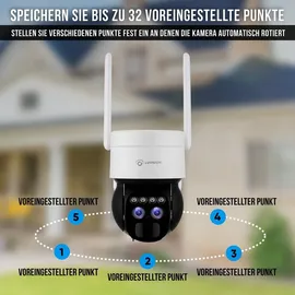LuVision 4G / LTE DUO PTZ Solar Überwachungskamera Weiß