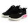 Fila SPECTRIS Damen Schwarz/Sangria Sunset 39