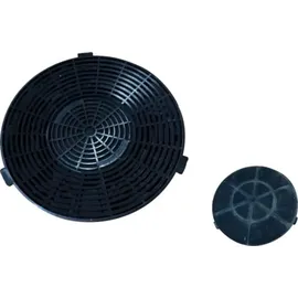 PKM CF180 Aktivkohlefilter