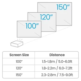 BenQ TK710STi DLP Weiß