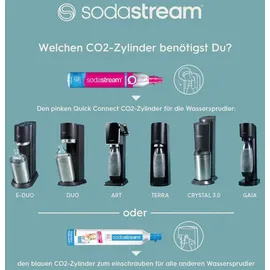 Sodastream Gaia schwarz + Flasche