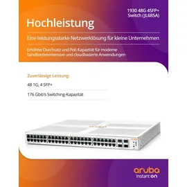 HP HPE Aruba Instant On 1930 48p Gigabit 4p SFP+ Switch