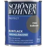 Schöner Wohnen Protect erdbraun