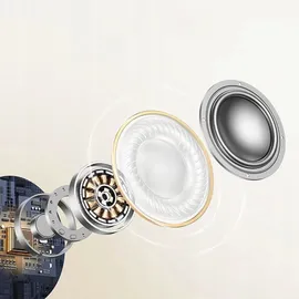 UGREEN HiTune Max5 ANC Weiß