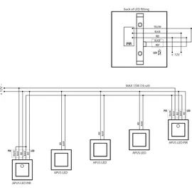 KANLUX APUS Einbauleuchte 12V mit Sensor