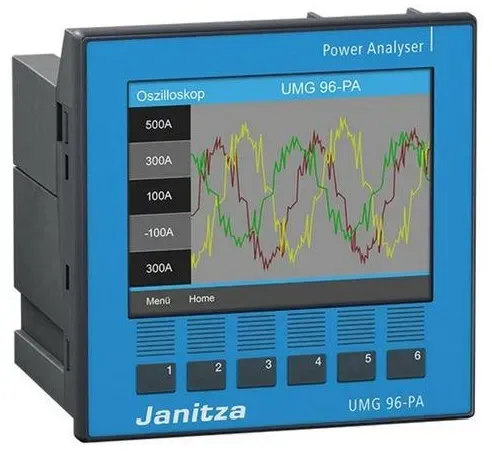 Janitza Energiemessgerät UMG 96-PA 90-277V