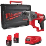 Milwaukee M12 CH-202X