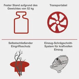 SCHEPPACH Biostar 3000 230 V