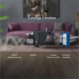 AEG Clean 5000 Akku-Staubsauger AS52CB18DB