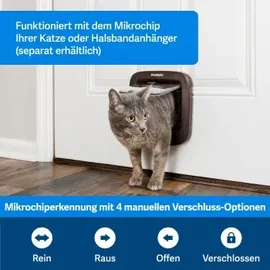 PetSafe Mikrochip-Katzenklappe, Braun