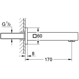 Grohe Eurocube Wanneneinlauf Hard Graphite
