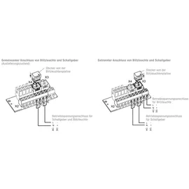 Pfannenberg Optisch-akustischer Signalgeber PA X 5-05 230 AC Gelb 2 St.