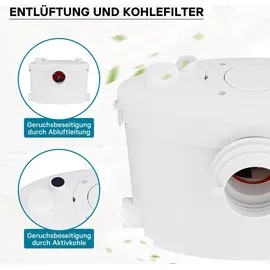 XPOtool 4/1 Kleinhebeanlage 400 W mit Häcksler