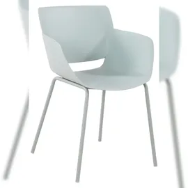 CLP Stuhl Alpena türkis