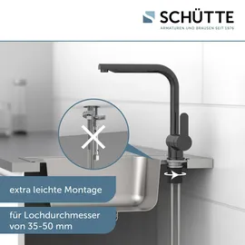 Schütte Rio graphit hochlganz 79836