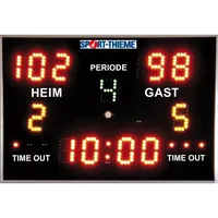 Sport-Thieme Anzeigetafel "Multisport"