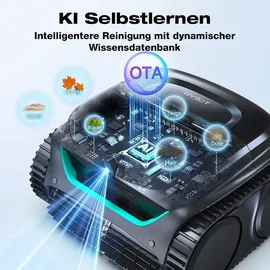 wybot C2 Vision schwarz